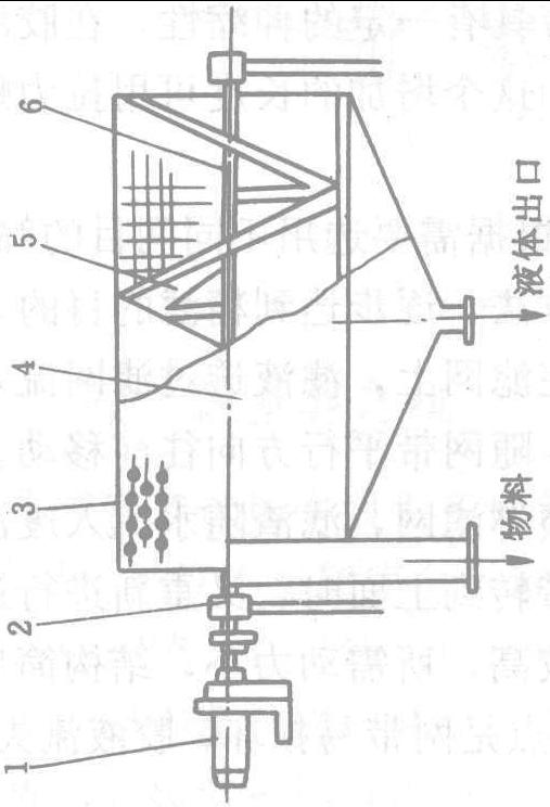 一、原料清洗與預(yù)處理機械設(shè)備